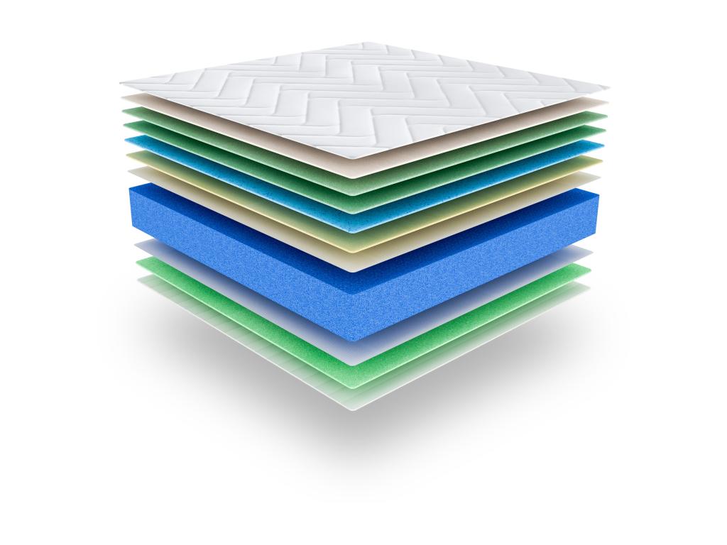Matelas Chicyla One M 140x200 cm - Mousse mémoire de Forme adaptative - 7 Zones Blue - Latex HR - Confort Optimal - Equilibré - Hypoallergénique SBKS08700