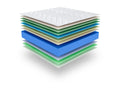 Matelas Chicyla One M 140x200 cm - Mousse mémoire de Forme adaptative - 7 Zones Blue - Latex HR - Confort Optimal - Equilibré - Hypoallergénique SBKS08700